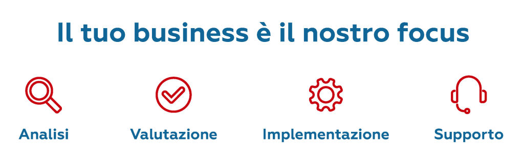 Il Tuo Business è Il Nostro Focus