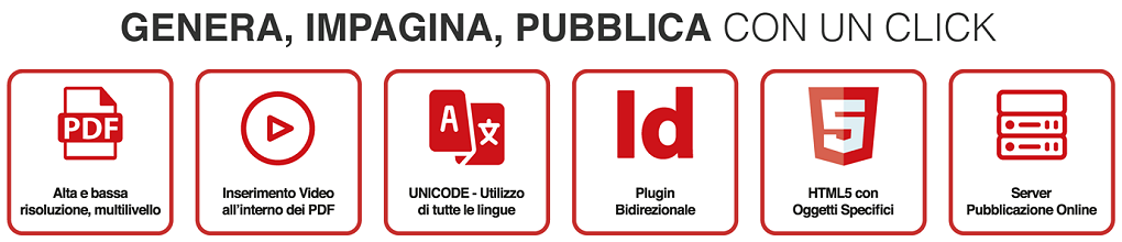 Output di Leaflet